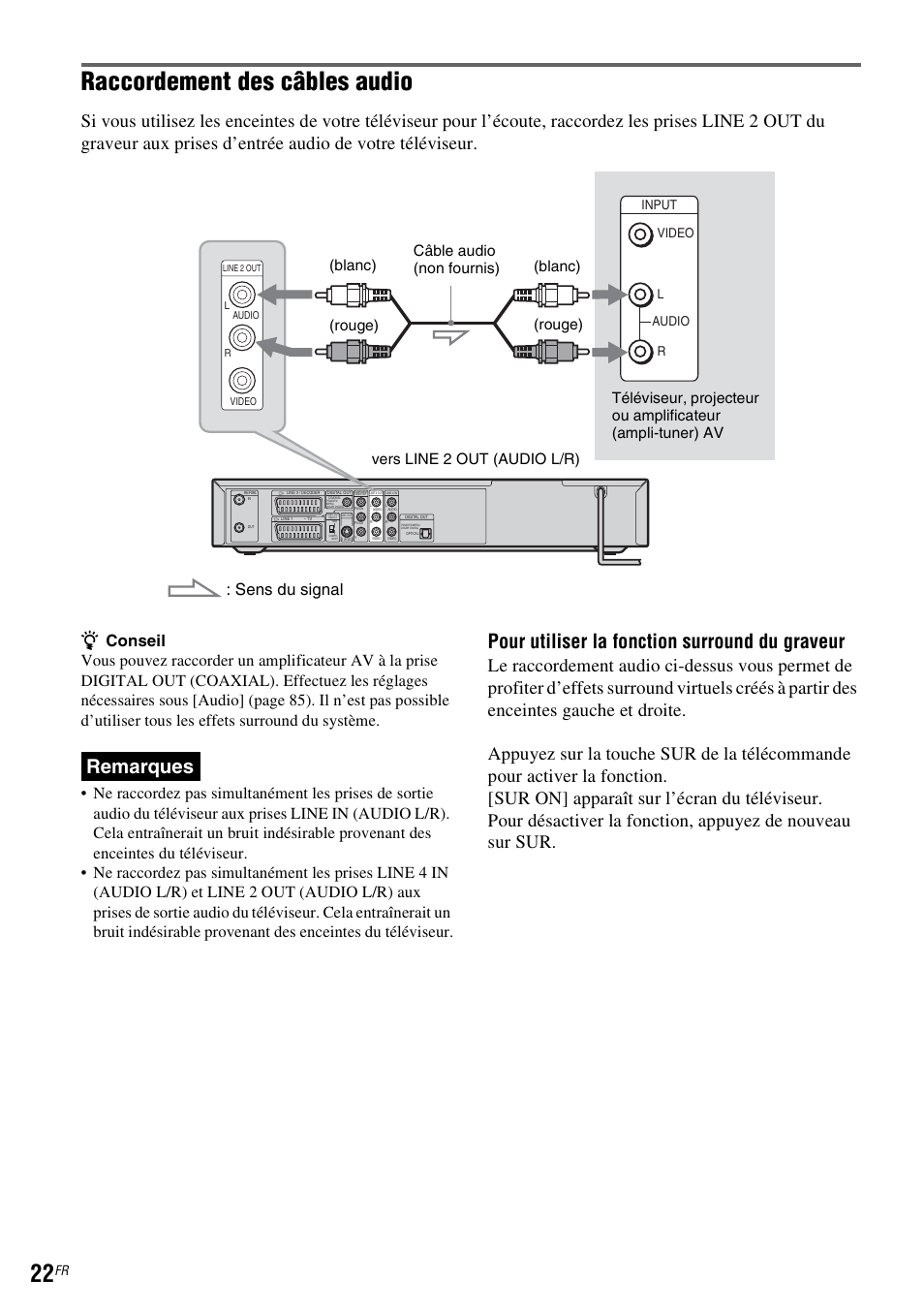 Raccordement des câbles audio, Remarques, Pour utiliser la fonction surround du graveur | Sens du signal, Video audio input l r | Sony DAR-RD100 User Manual | Page 22 / 520