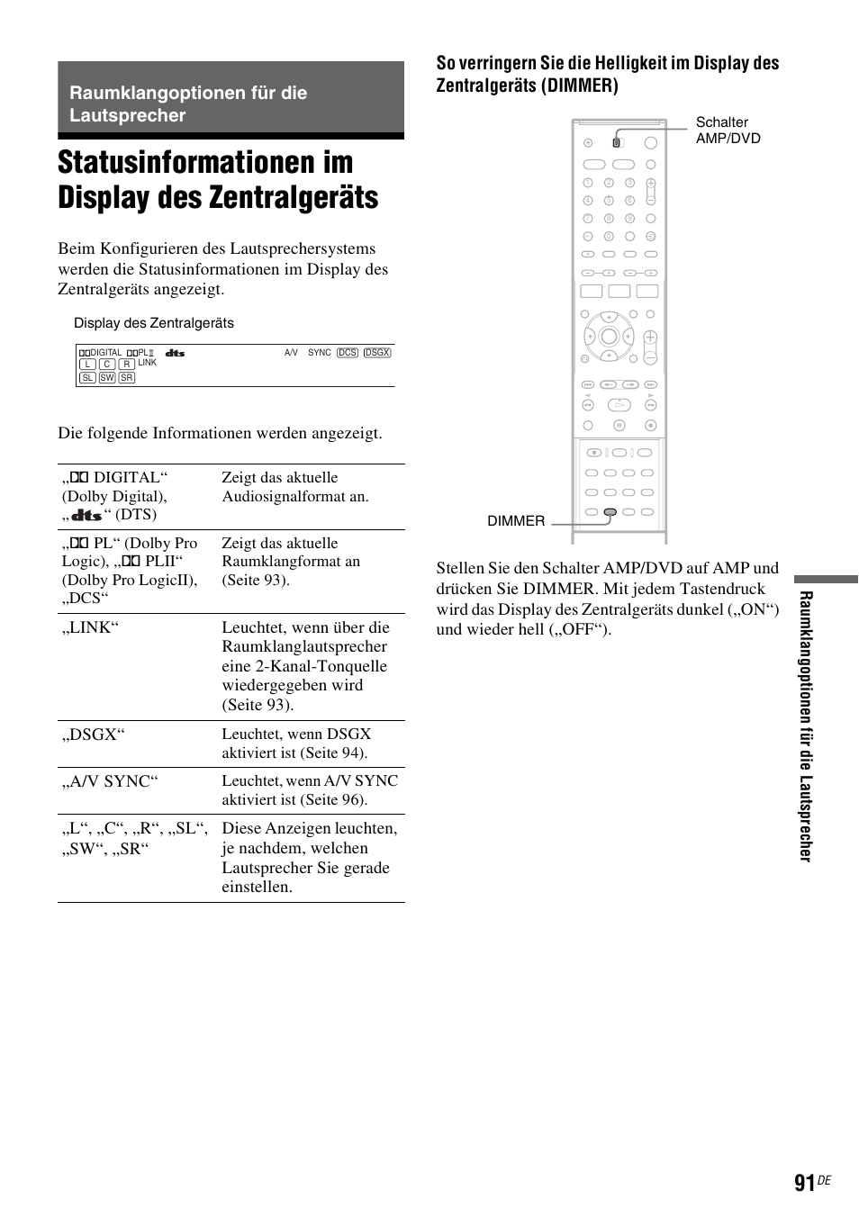 Raumklangoptionen für die lautsprecher, Statusinformationen im display des zentralgeräts, Seite 91) | A/v sync | Sony DAR-RD100 User Manual | Page 221 / 520