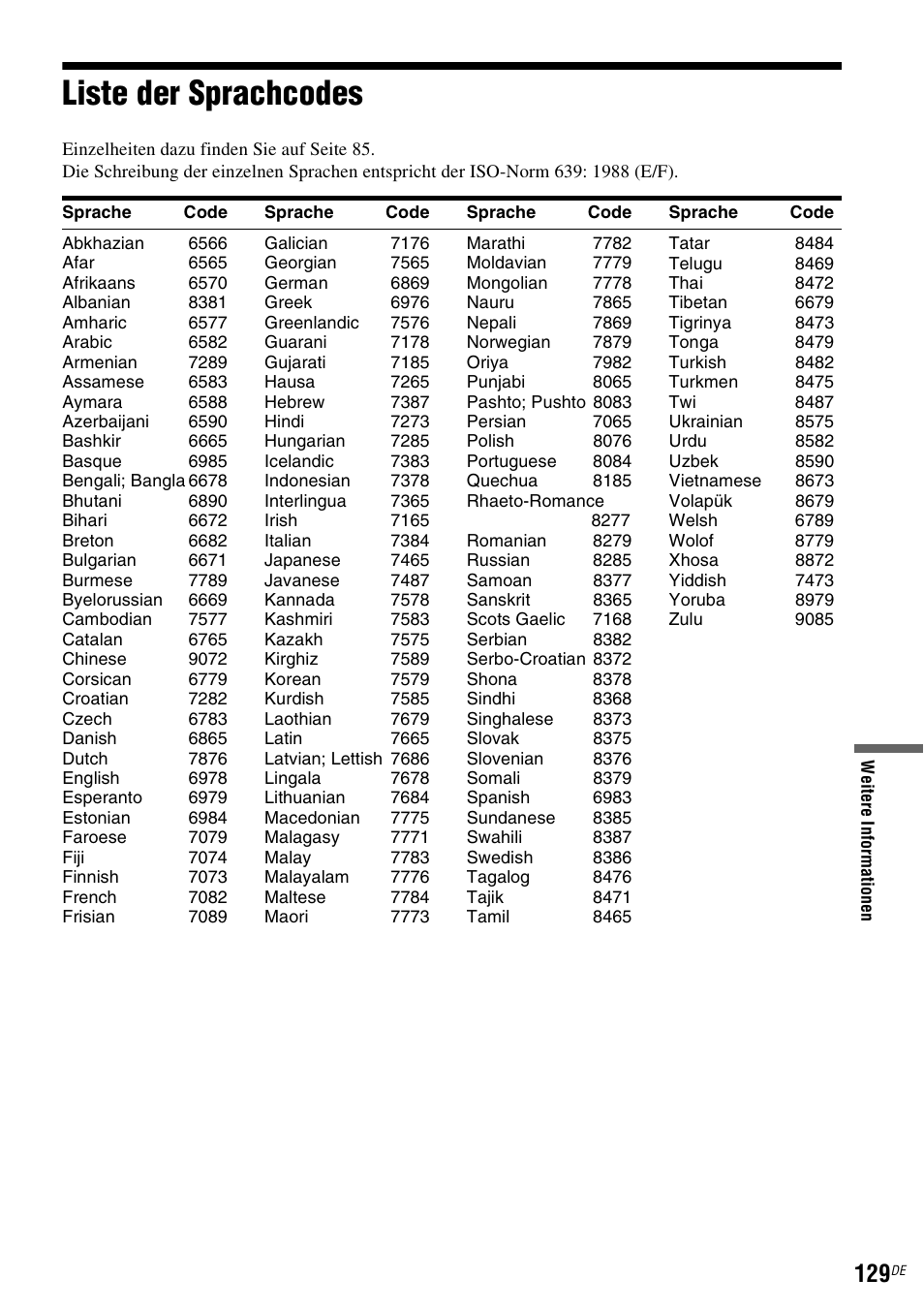 Liste der sprachcodes, Seite 129) e | Sony DAR-RD100 User Manual | Page 259 / 520