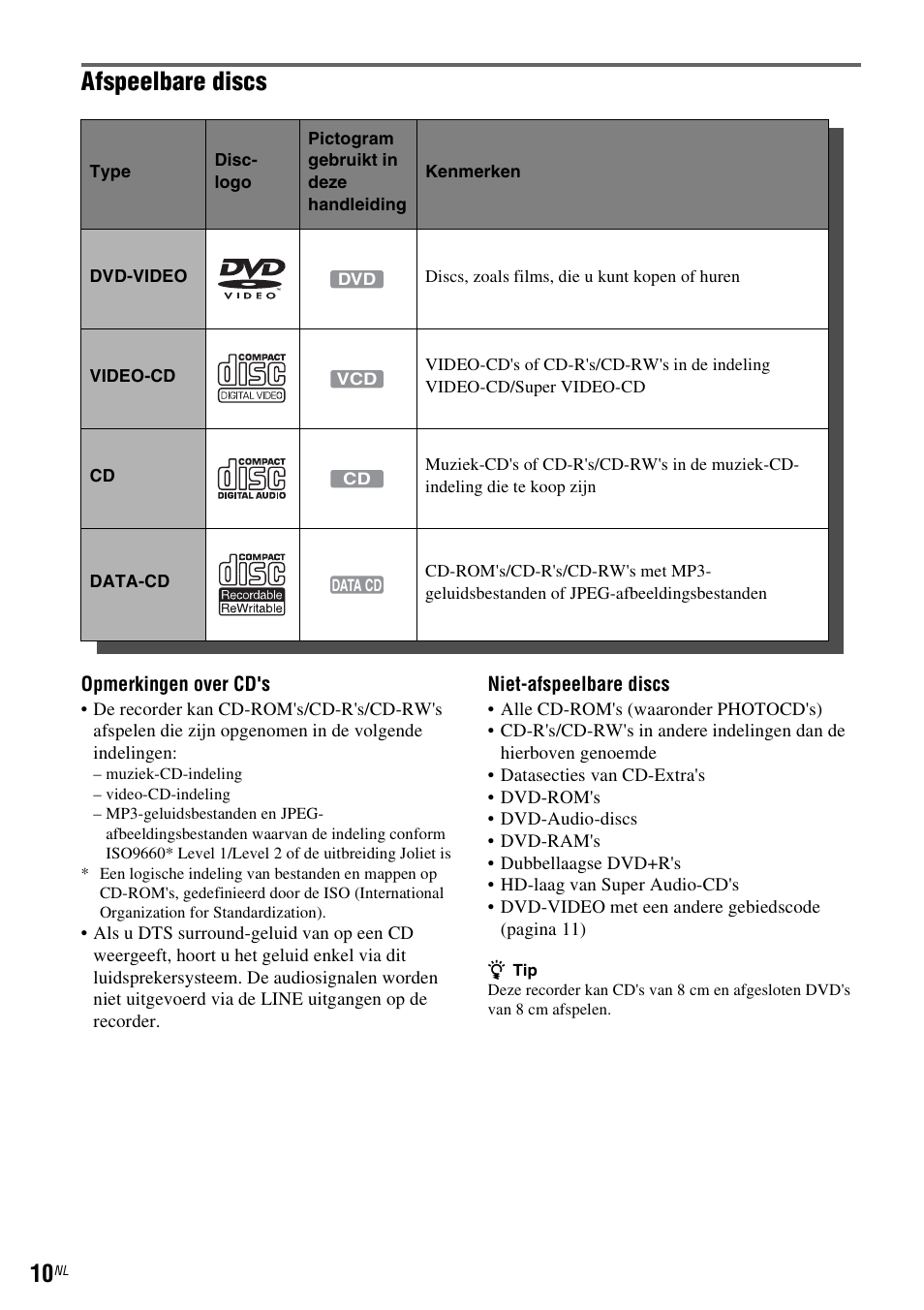 Afspeelbare discs | Sony DAR-RD100 User Manual | Page 274 / 520