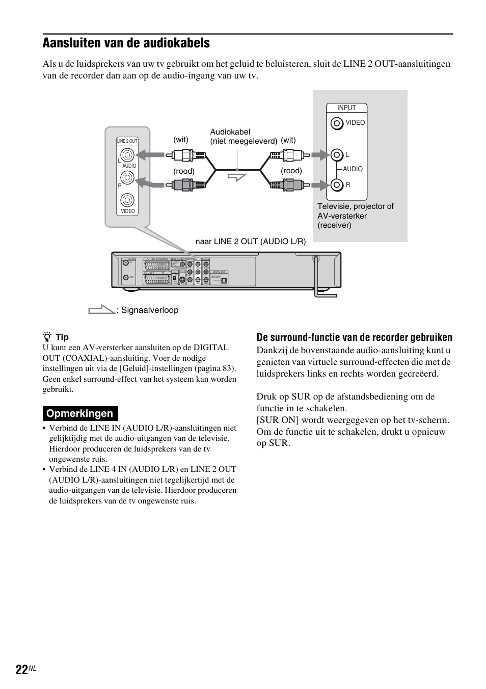 Aansluiten van de audiokabels, Opmerkingen, De surround-functie van de recorder gebruiken | Signaalverloop, Naar line 2 out (audio l/r) (wit) (wit) (rood), Video audio input l r | Sony DAR-RD100 User Manual | Page 286 / 520