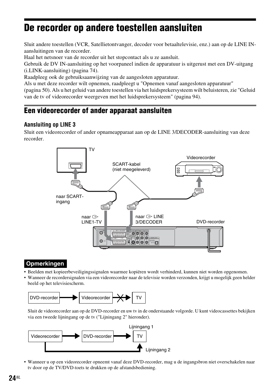 De recorder op andere toestellen aansluiten, Een videorecorder of ander apparaat aansluiten, Aansluiting op line 3 | Opmerkingen | Sony DAR-RD100 User Manual | Page 288 / 520