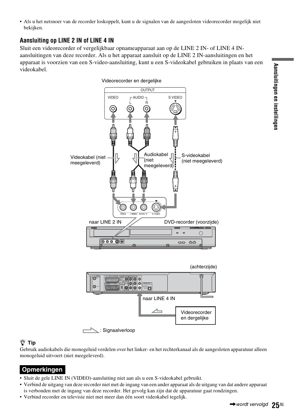 Aansluiting op line 2 in of line 4 in, Opmerkingen, Aan sl u iti nge n en i n st el linge n | Sony DAR-RD100 User Manual | Page 289 / 520