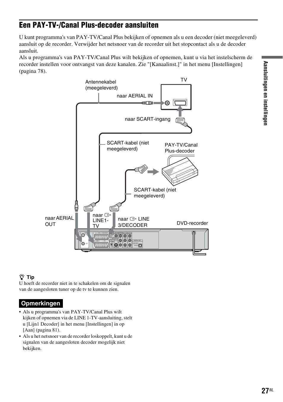 Een pay-tv-/canal plus-decoder aansluiten, Opmerkingen, Aan sl u iti nge n en i n st el linge n | Sony DAR-RD100 User Manual | Page 291 / 520