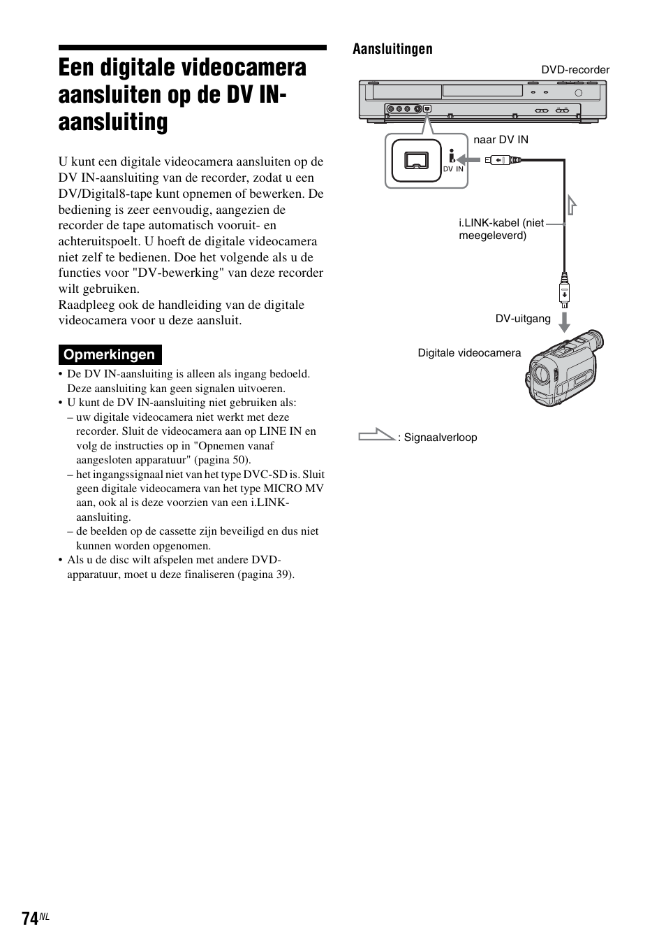 Sony DAR-RD100 User Manual | Page 338 / 520