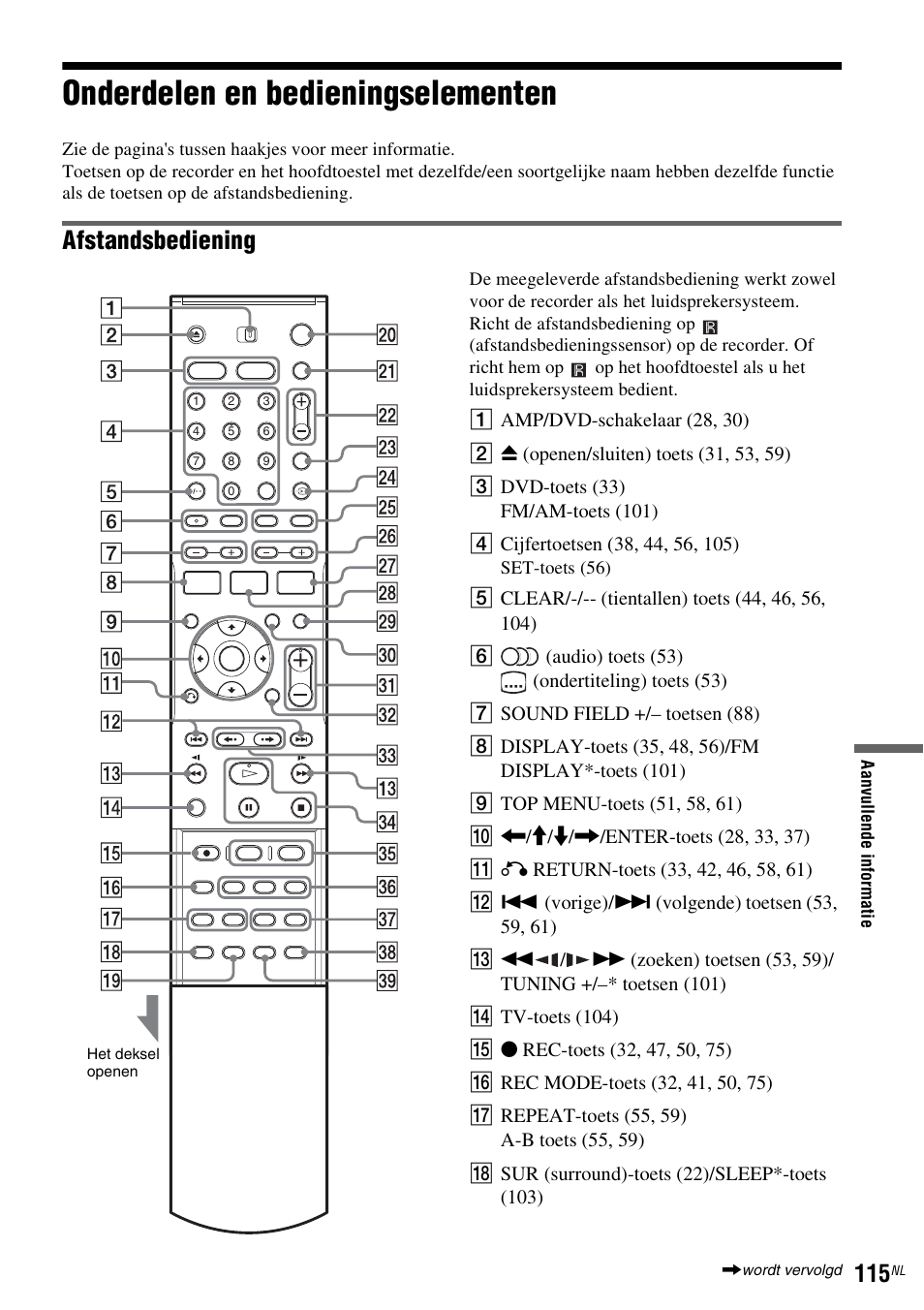 Onderdelen en bedieningselementen, Afstandsbediening | Sony DAR-RD100 User Manual | Page 379 / 520