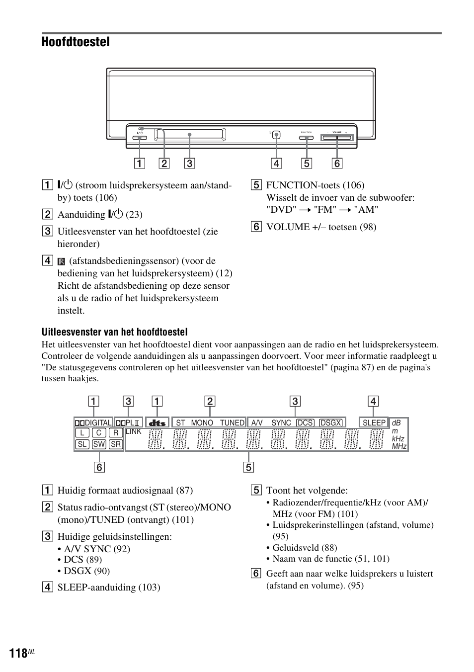 Hoofdtoestel | Sony DAR-RD100 User Manual | Page 382 / 520