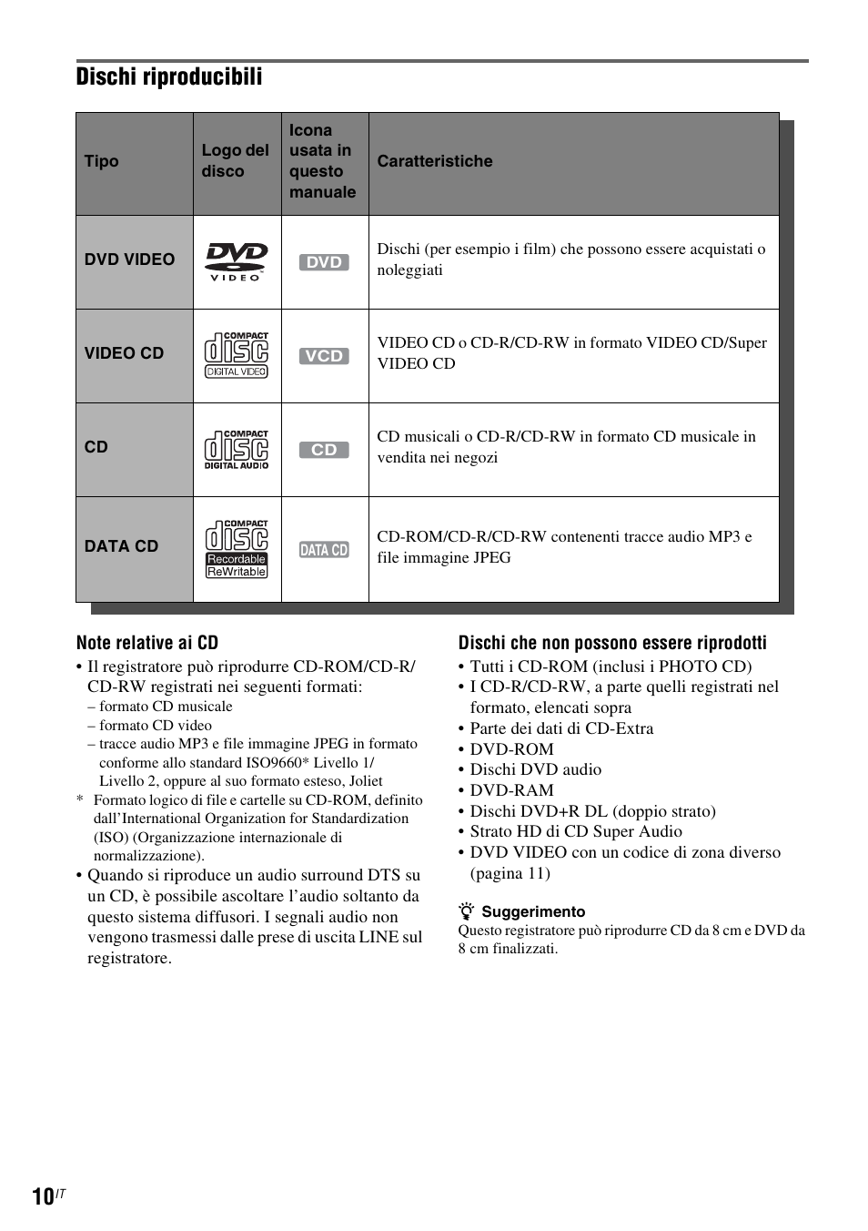 Dischi riproducibili | Sony DAR-RD100 User Manual | Page 402 / 520