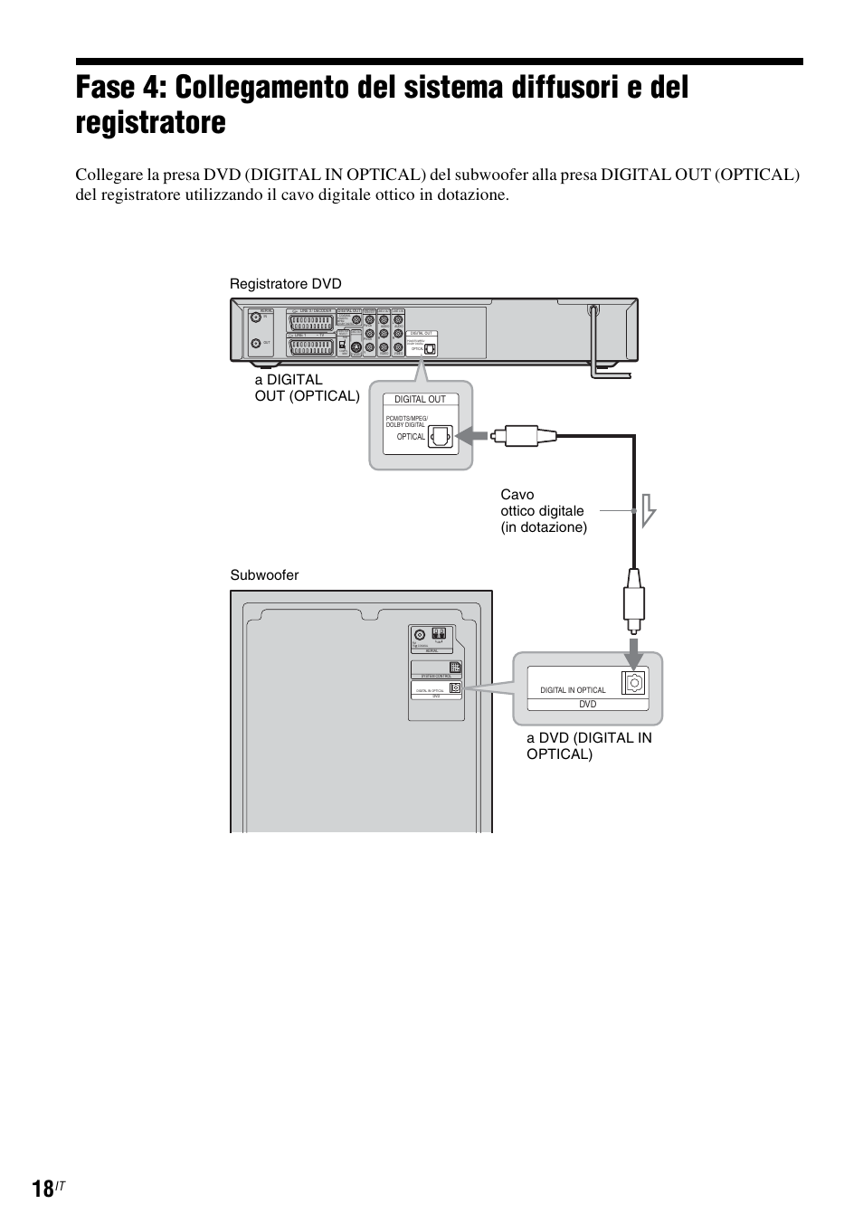 Digital out | Sony DAR-RD100 User Manual | Page 410 / 520