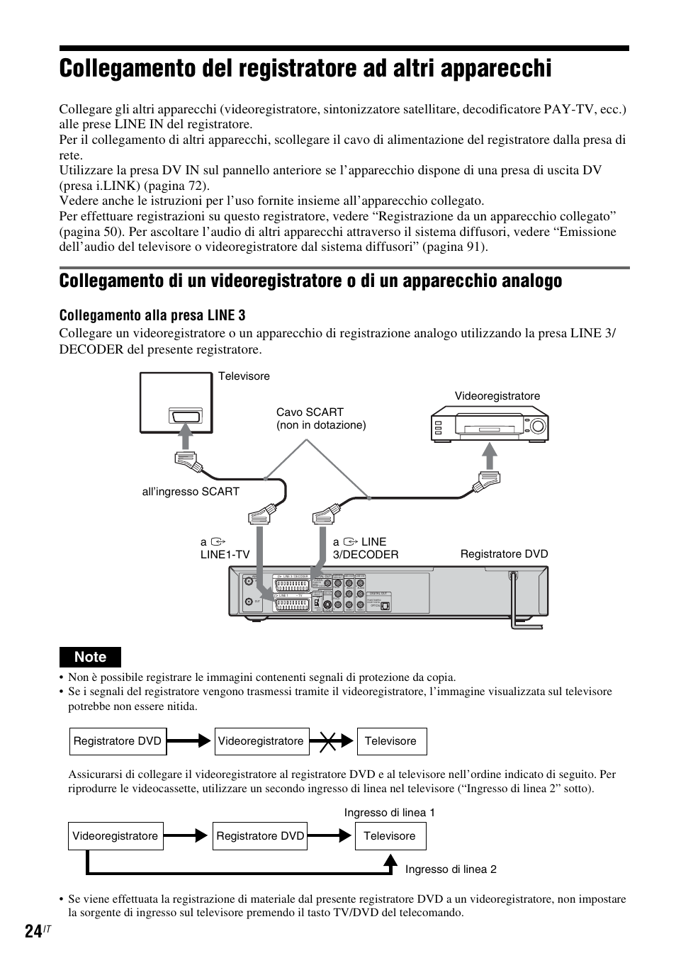 Collegamento del registratore ad altri apparecchi, Collegamento alla presa line 3 | Sony DAR-RD100 User Manual | Page 416 / 520
