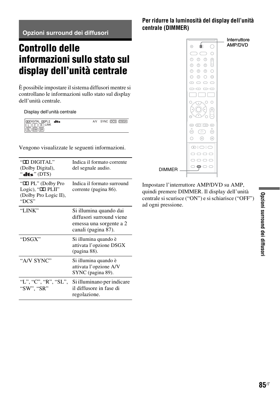 Opzioni surround dei diffusori, A/v sync | Sony DAR-RD100 User Manual | Page 477 / 520