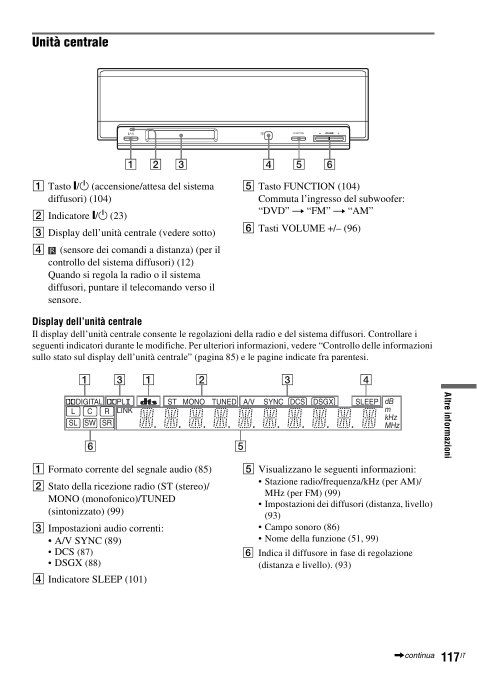 Unità centrale | Sony DAR-RD100 User Manual | Page 509 / 520