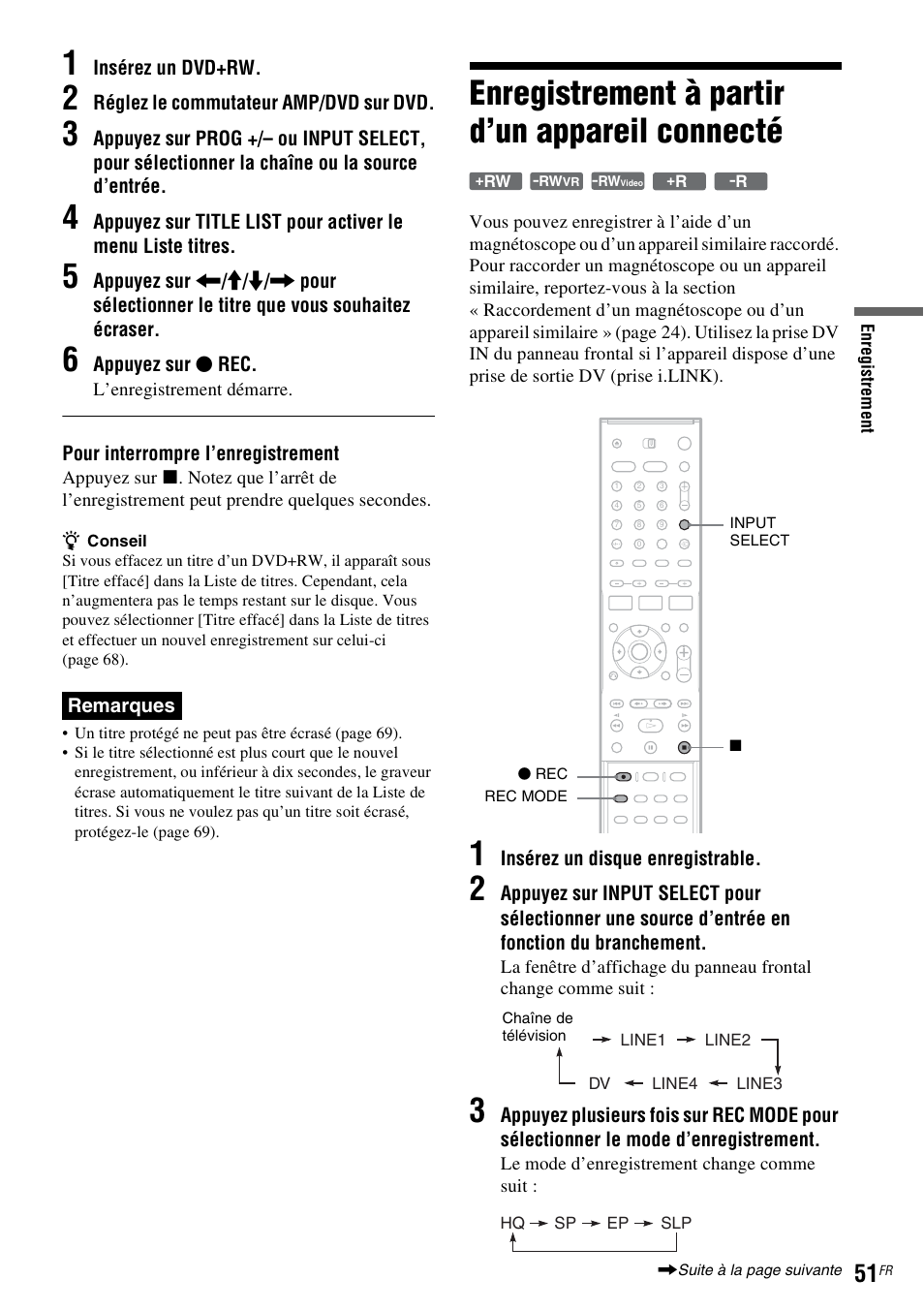 Enregistrement à partir d’un appareil connecté | Sony DAR-RD100 User Manual | Page 51 / 520