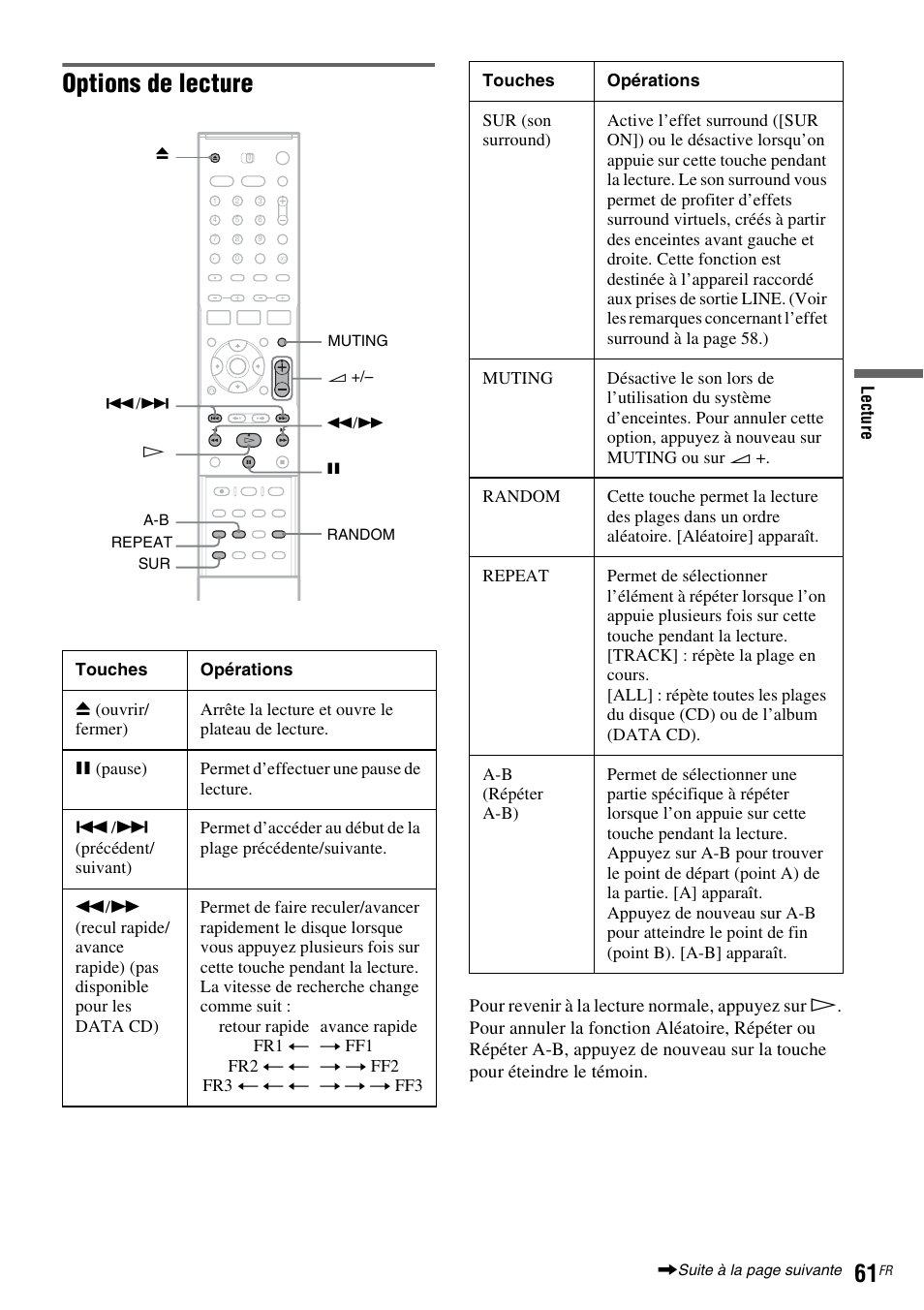 Options de lecture | Sony DAR-RD100 User Manual | Page 61 / 520