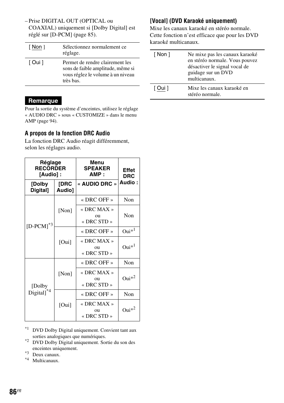 Sony DAR-RD100 User Manual | Page 86 / 520