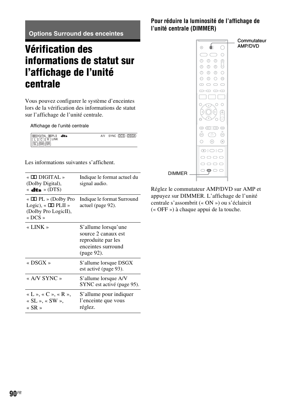 Options surround des enceintes, A/v sync, S’allume lorsque dsgx est activé (page 93) | S’allume lorsque a/v sync est activé (page 95) | Sony DAR-RD100 User Manual | Page 90 / 520