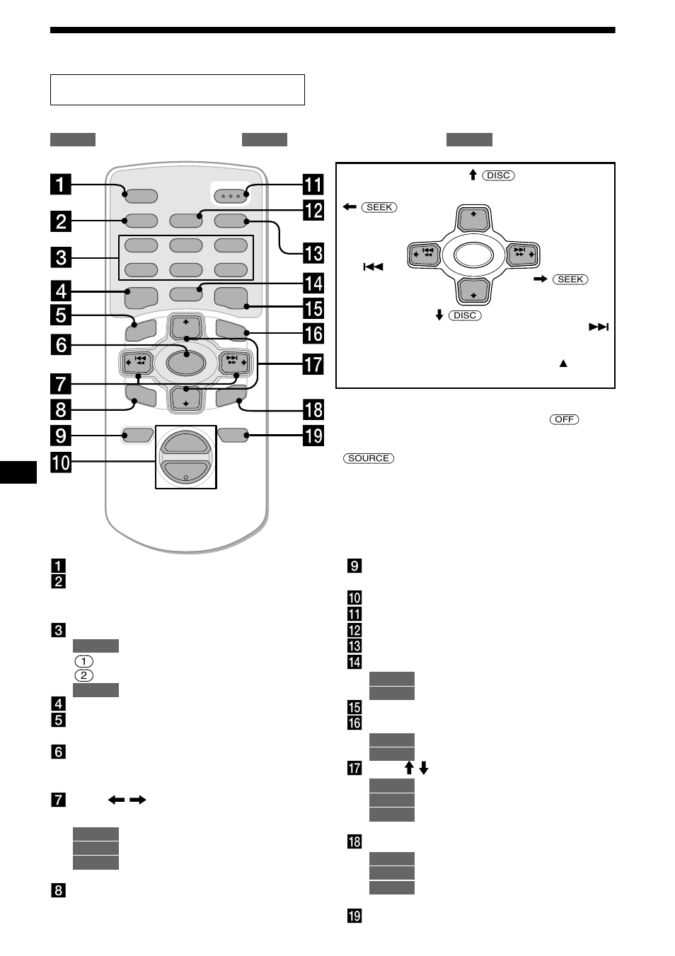 Posizione dei comandi, 4posizione dei comandi, Telecomando a scheda rm-x111 | Sony MDX-M690 User Manual | Page 128 / 206