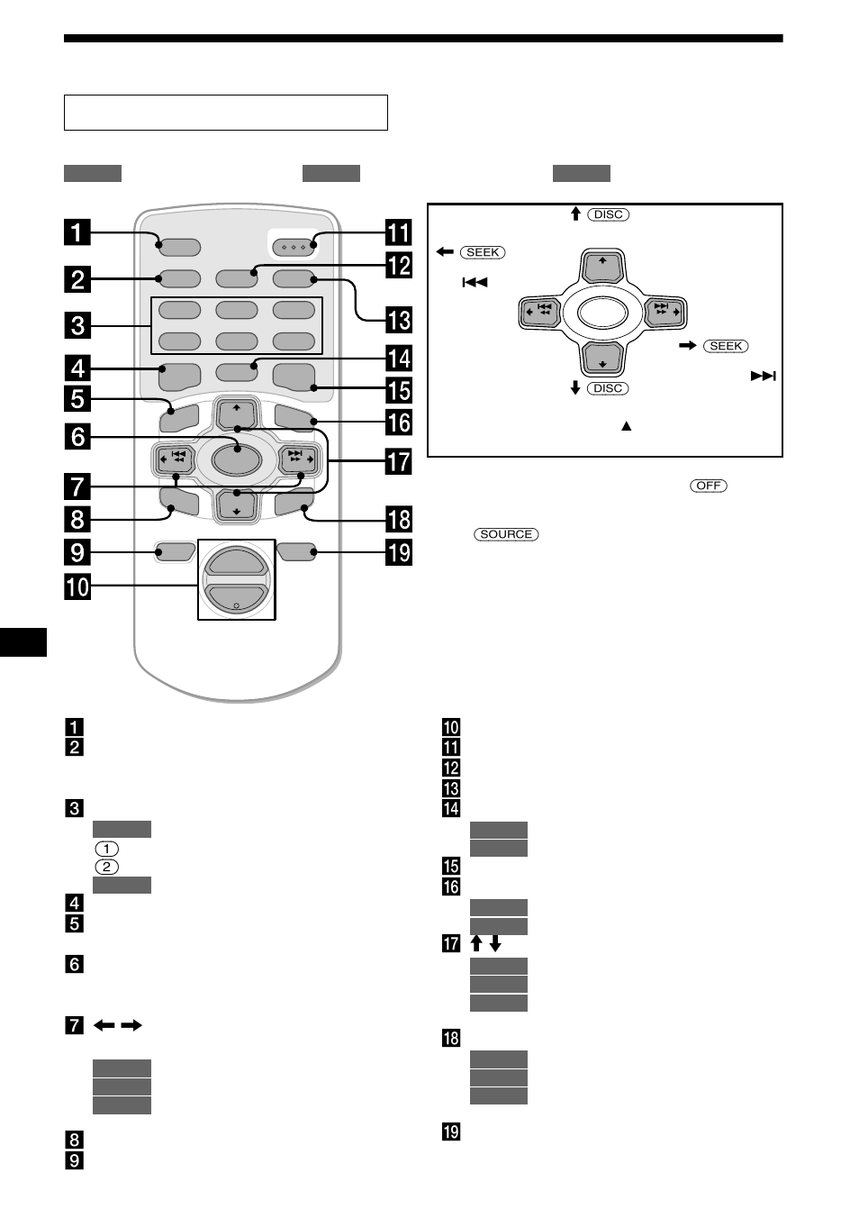 Bedieningselementen, 4bedieningselementen, Kaartafstandsbediening rm-x111 | Sony MDX-M690 User Manual | Page 168 / 206