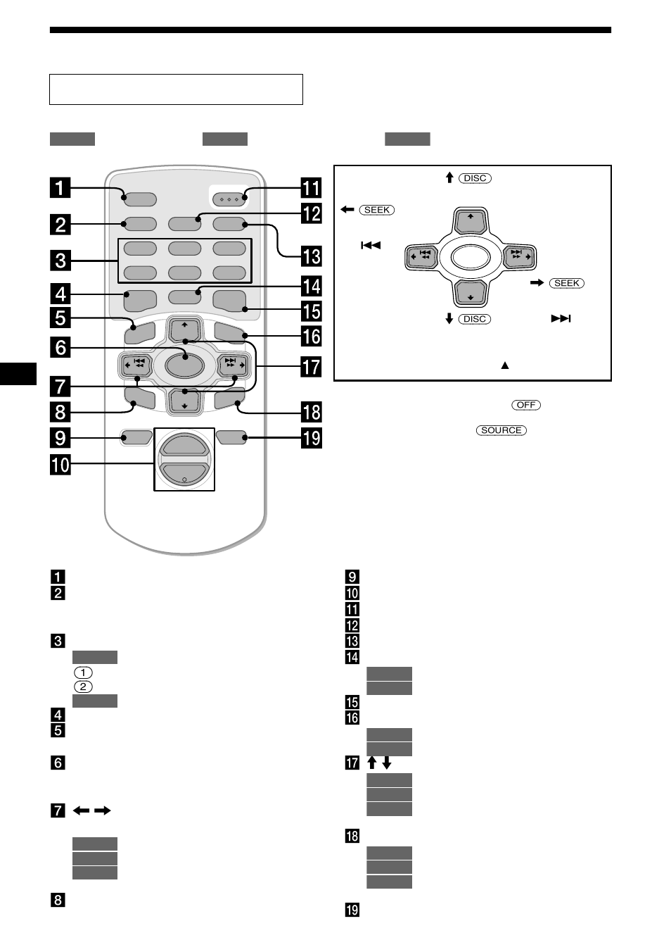 Location of controls, 4location of controls, Card remote commander rm-x111 | Sony MDX-M690 User Manual | Page 4 / 206