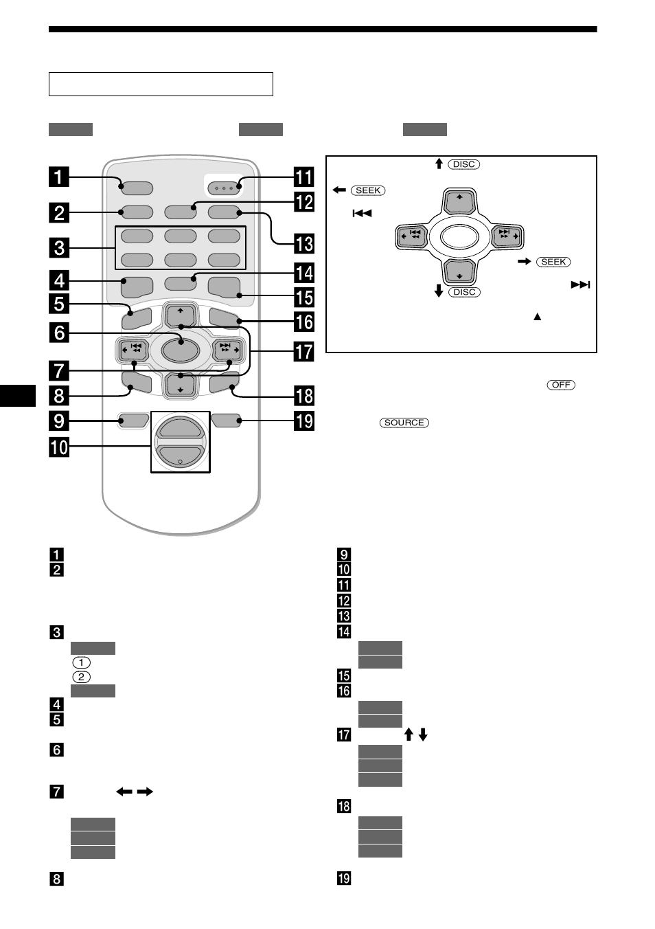 Lage und funktion der teile und bedienelemente, 4lage und funktion der teile und bedienelemente, Kartenfernbedienung rm-x111 | Sony MDX-M690 User Manual | Page 44 / 206