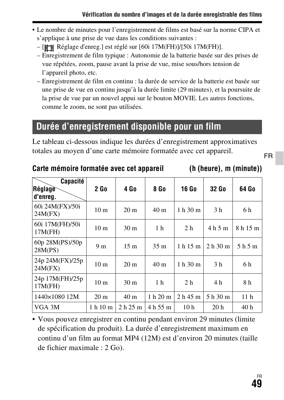 Durée d’enregistrement disponible pour un film | Sony ILCA-77M2 User Manual | Page 101 / 675