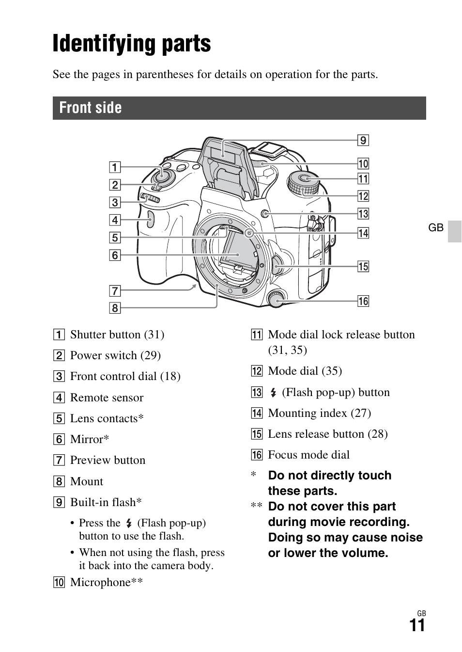 Identifying parts, Front side | Sony ILCA-77M2 User Manual | Page 11 / 675