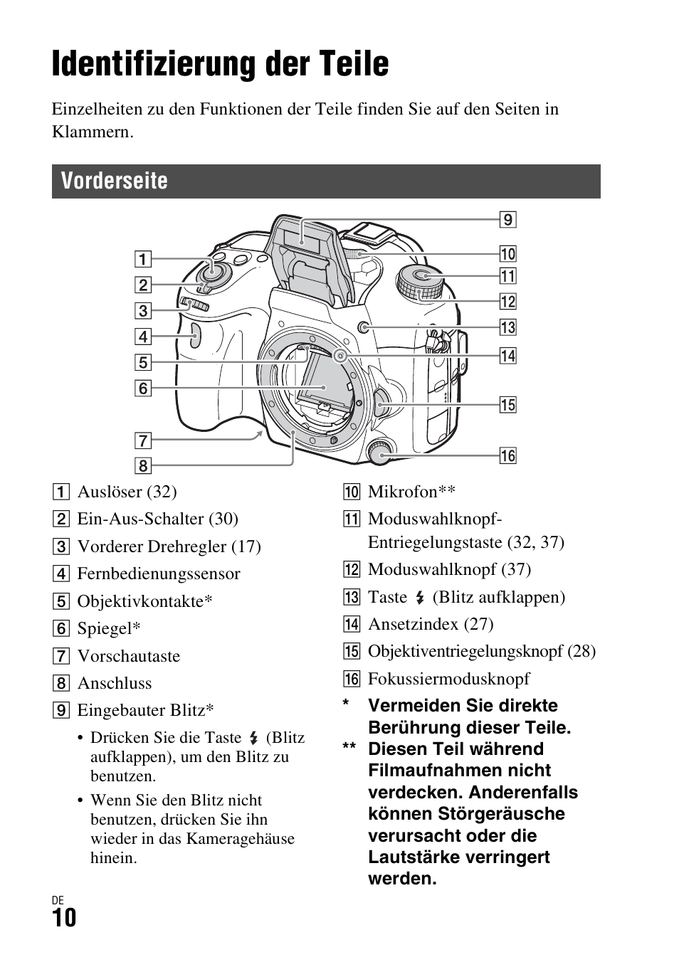 Identifizierung der teile, Vorderseite | Sony ILCA-77M2 User Manual | Page 122 / 675