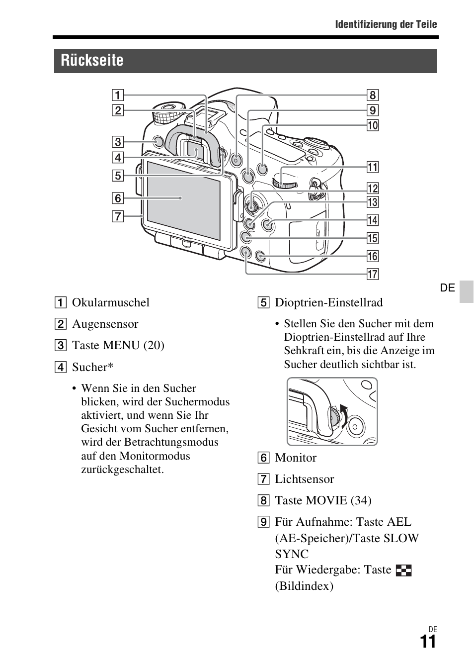 Rückseite | Sony ILCA-77M2 User Manual | Page 123 / 675