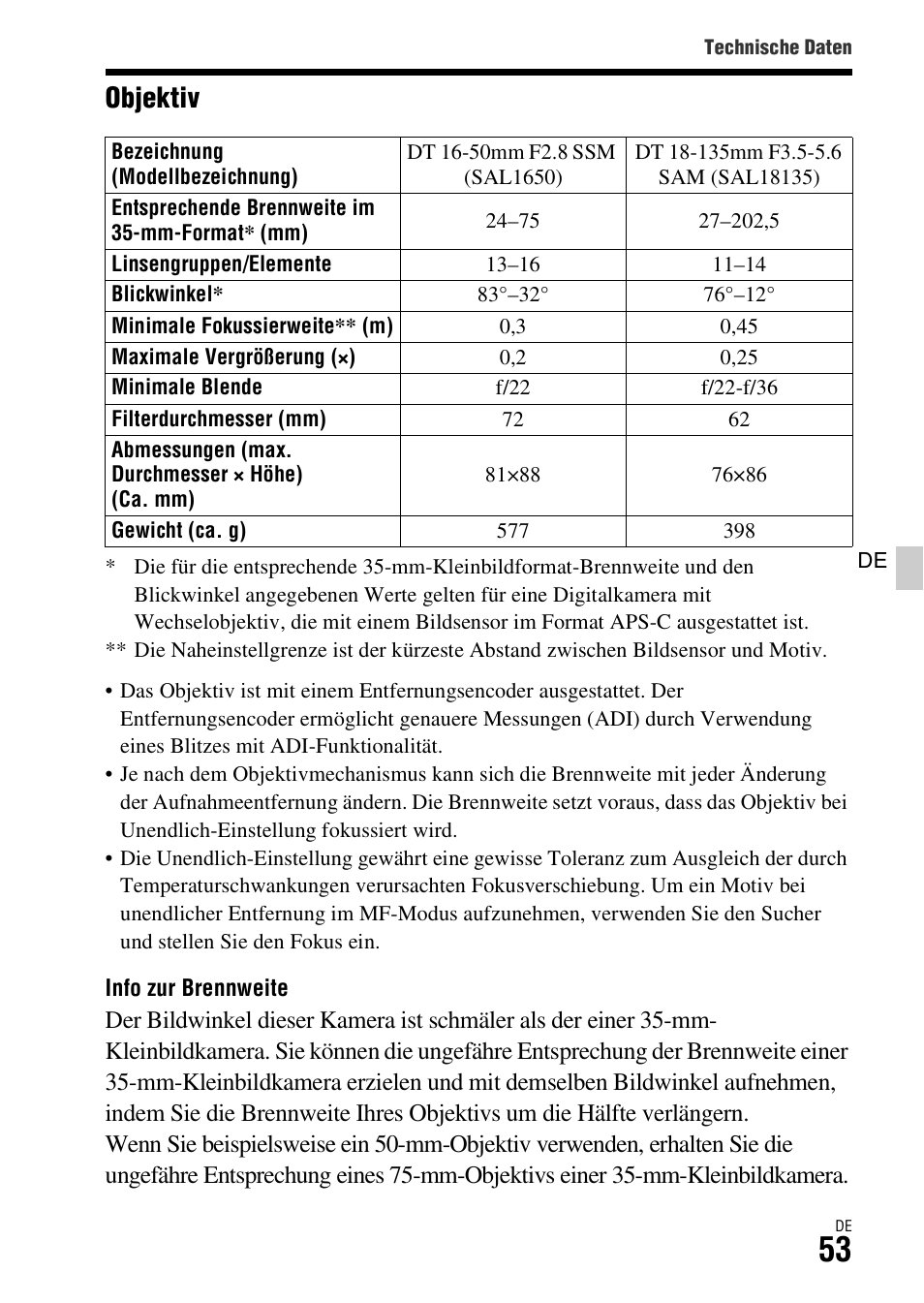 Objektiv | Sony ILCA-77M2 User Manual | Page 165 / 675