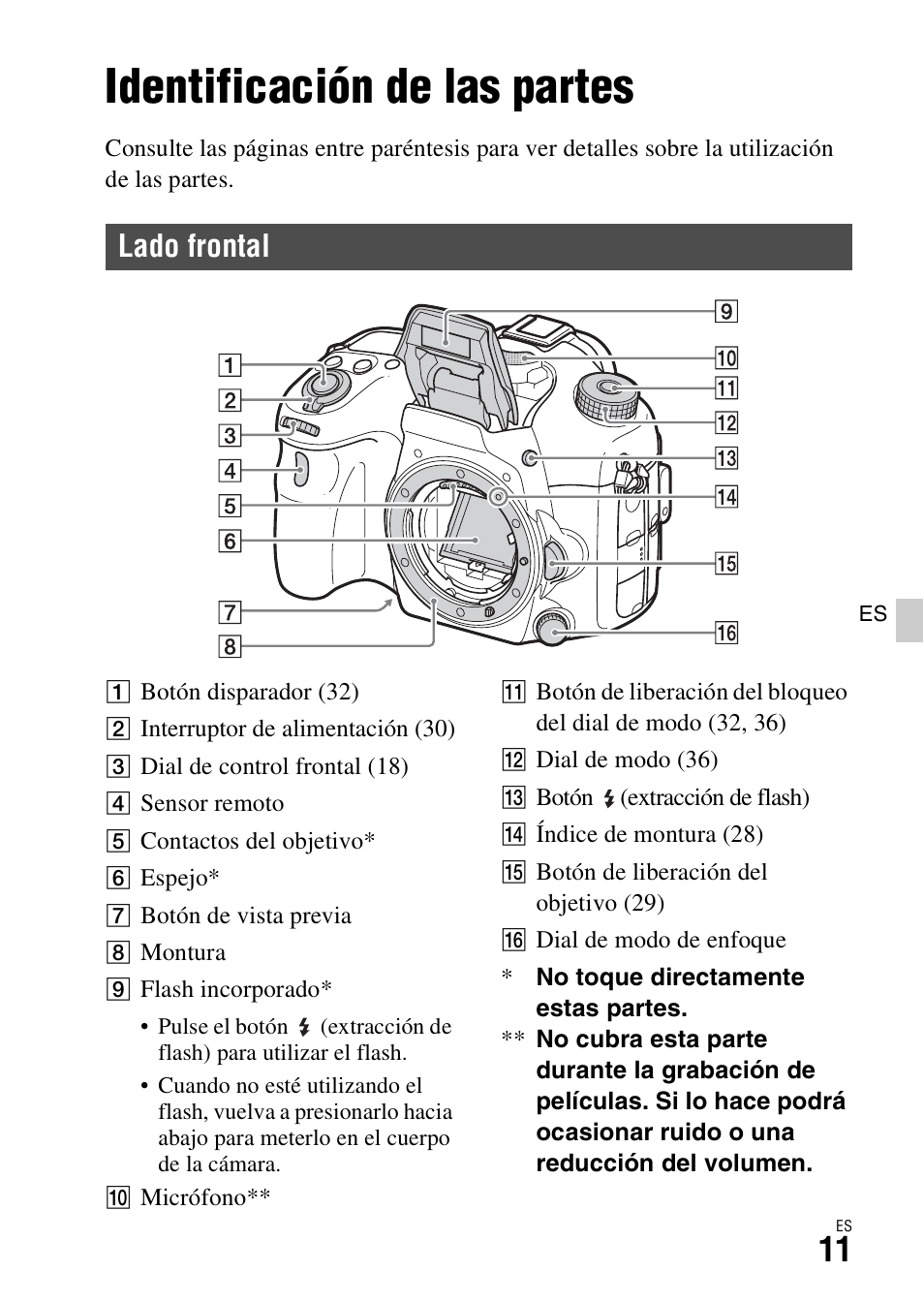 Identificación de las partes, Lado frontal | Sony ILCA-77M2 User Manual | Page 177 / 675