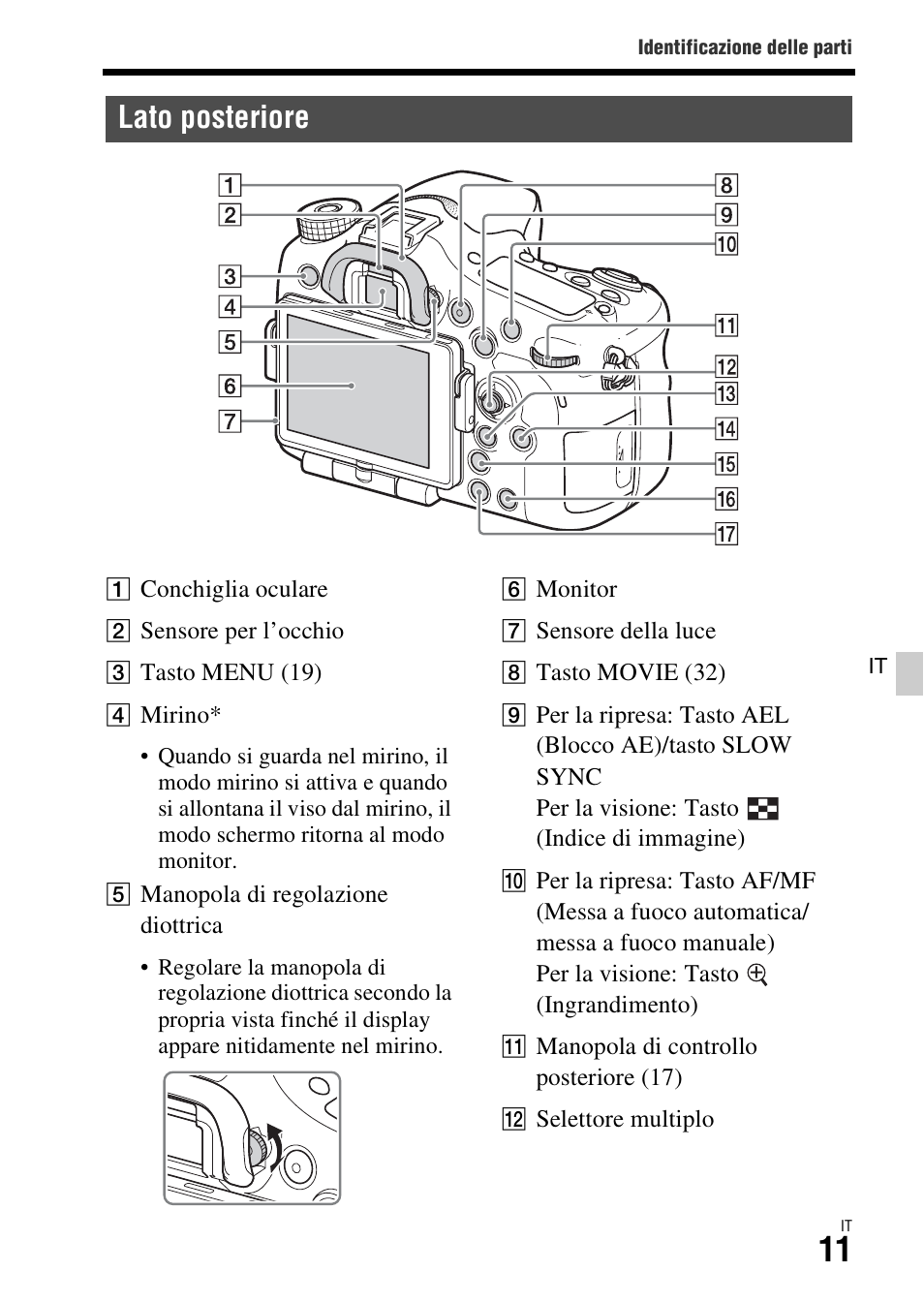 Lato posteriore | Sony ILCA-77M2 User Manual | Page 231 / 675