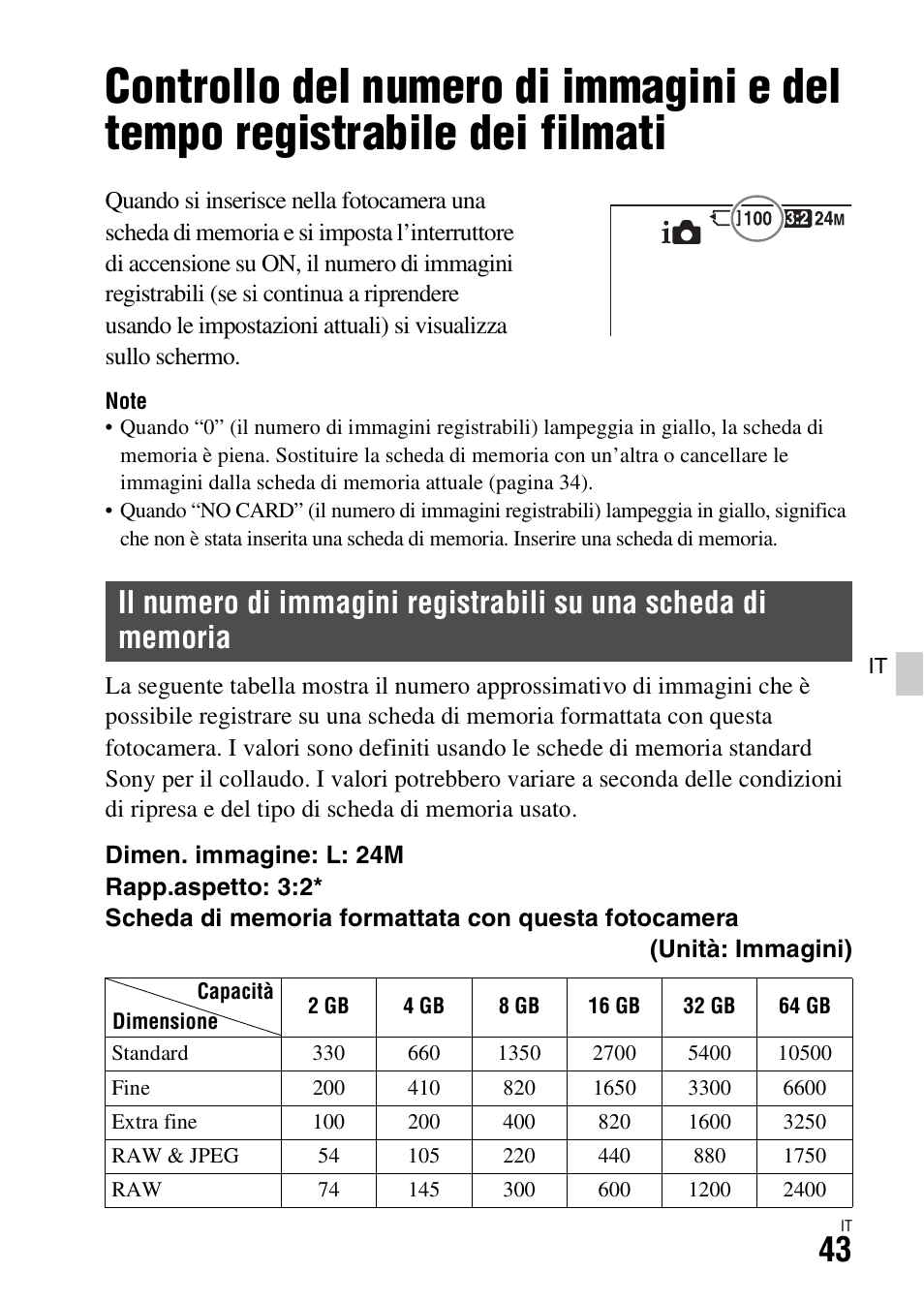 Altro | Sony ILCA-77M2 User Manual | Page 263 / 675