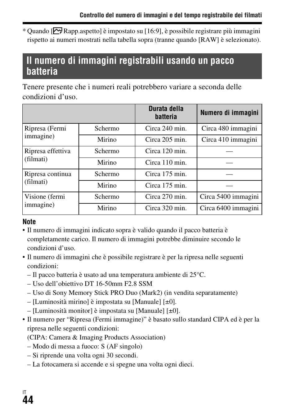 Sony ILCA-77M2 User Manual | Page 264 / 675