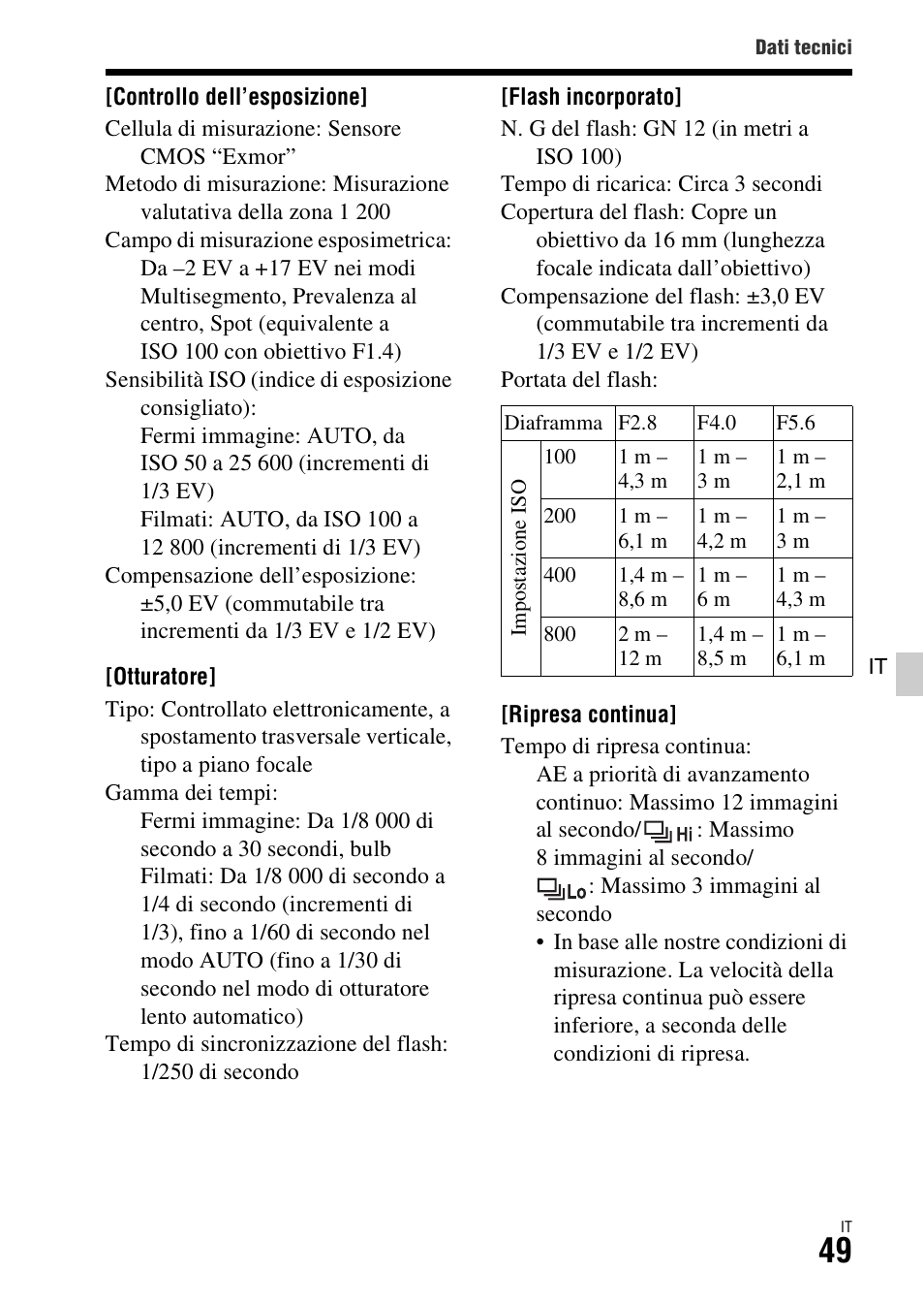 Sony ILCA-77M2 User Manual | Page 269 / 675