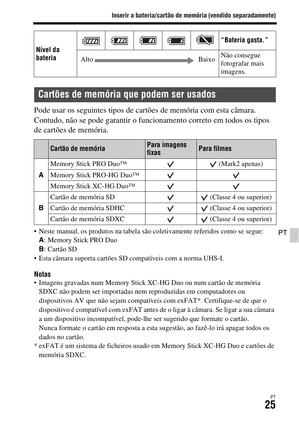 Cartões de memória que podem ser usados | Sony ILCA-77M2 User Manual | Page 299 / 675