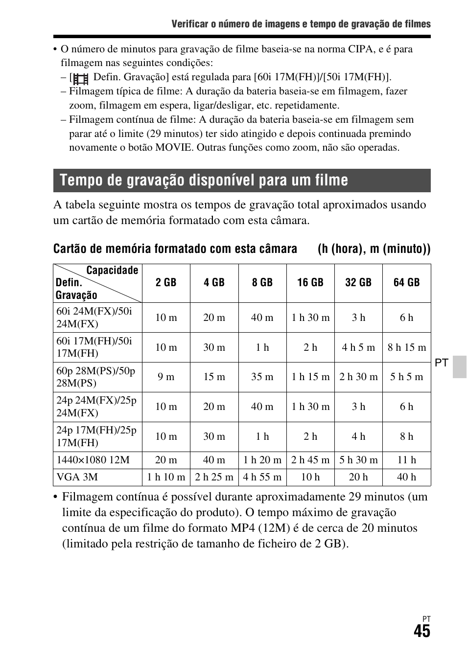 Tempo de gravação disponível para um filme | Sony ILCA-77M2 User Manual | Page 319 / 675