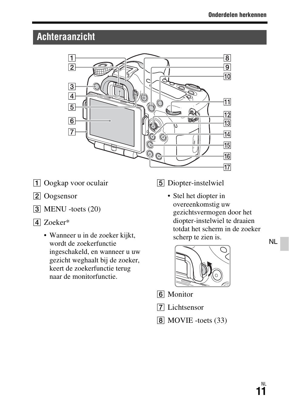 Achteraanzicht | Sony ILCA-77M2 User Manual | Page 339 / 675