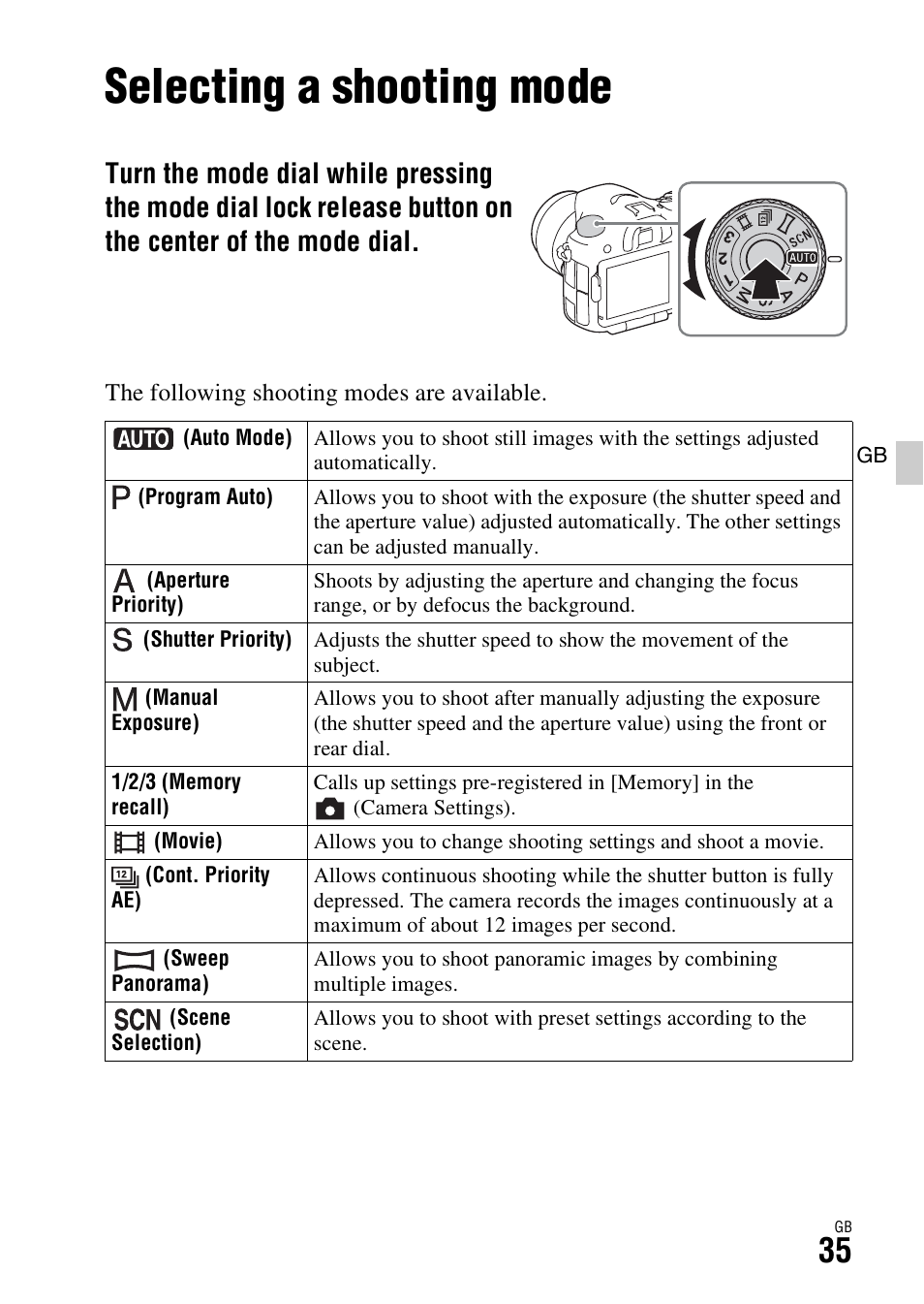 Selecting a shooting mode | Sony ILCA-77M2 User Manual | Page 35 / 675