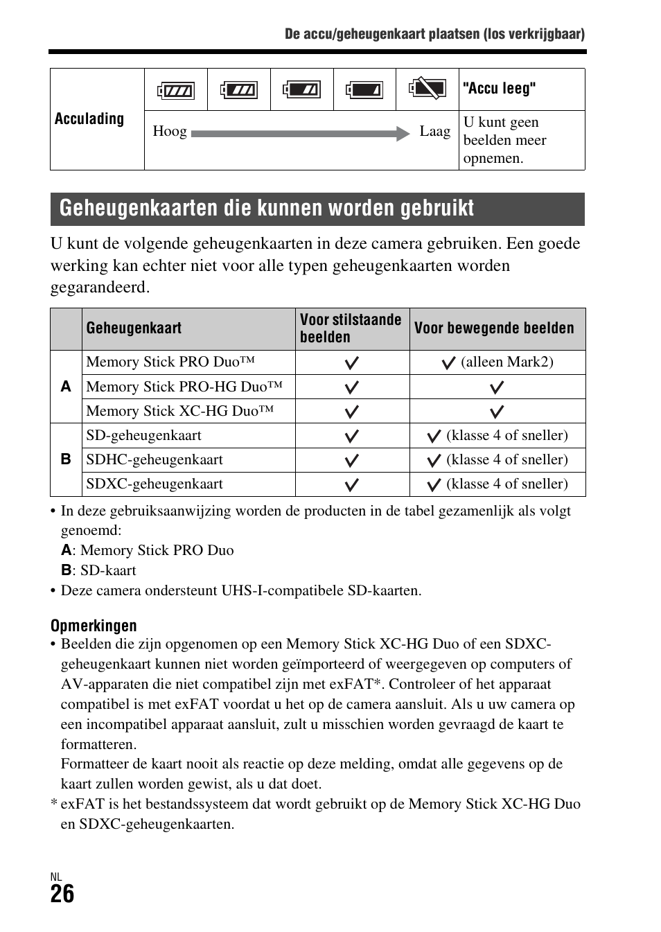 Geheugenkaarten die kunnen worden gebruikt | Sony ILCA-77M2 User Manual | Page 354 / 675