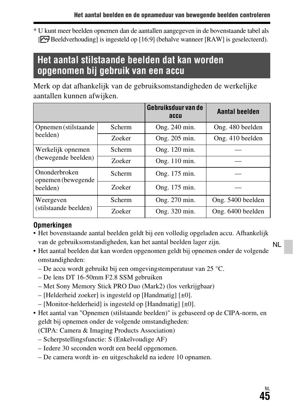 Sony ILCA-77M2 User Manual | Page 373 / 675