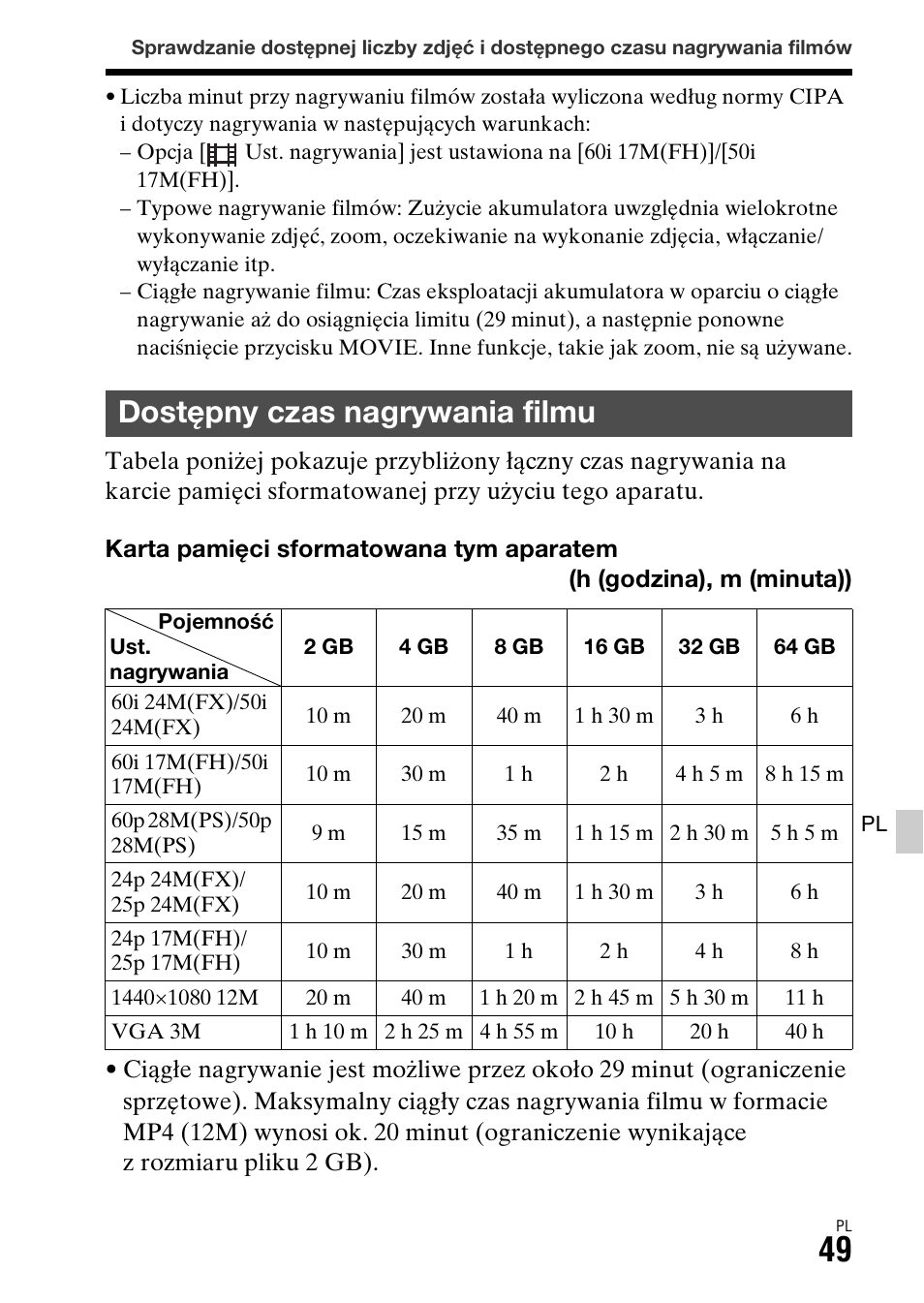 Dostępny czas nagrywania filmu | Sony ILCA-77M2 User Manual | Page 431 / 675