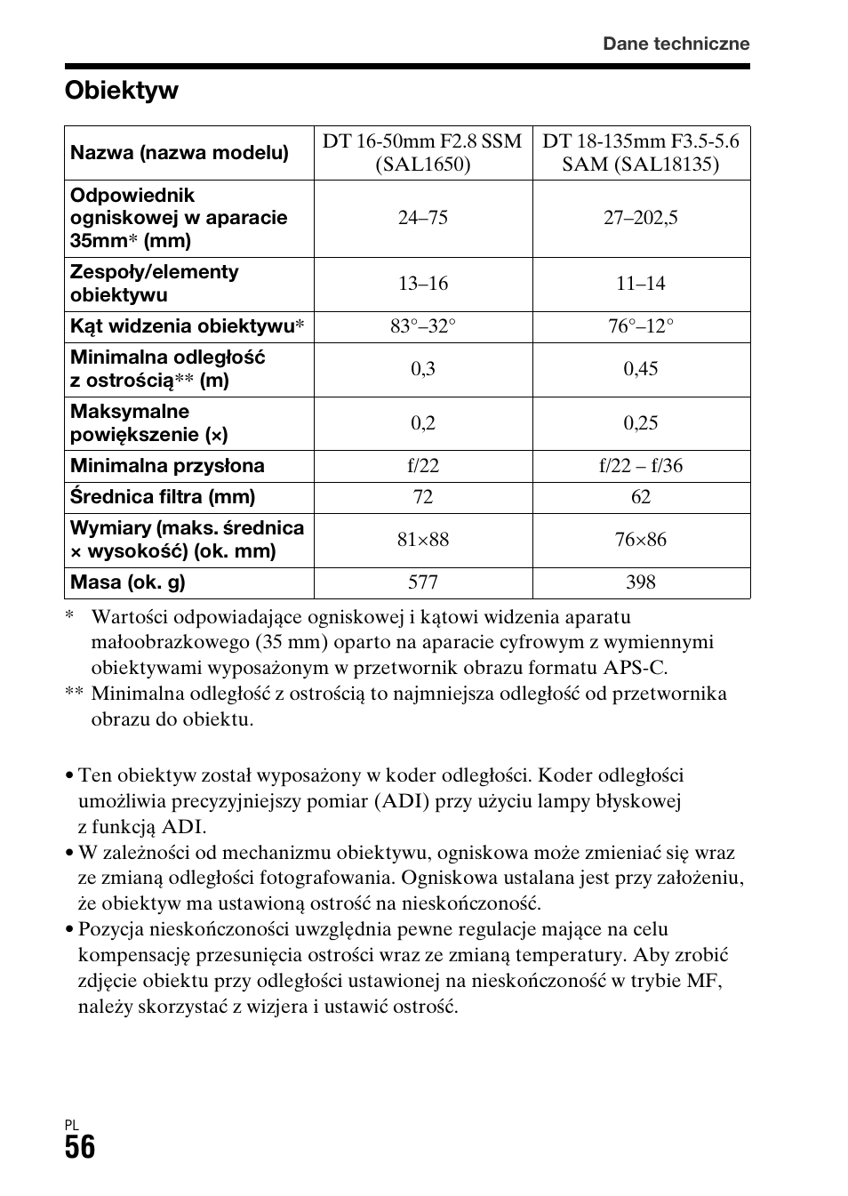 Obiektyw | Sony ILCA-77M2 User Manual | Page 438 / 675