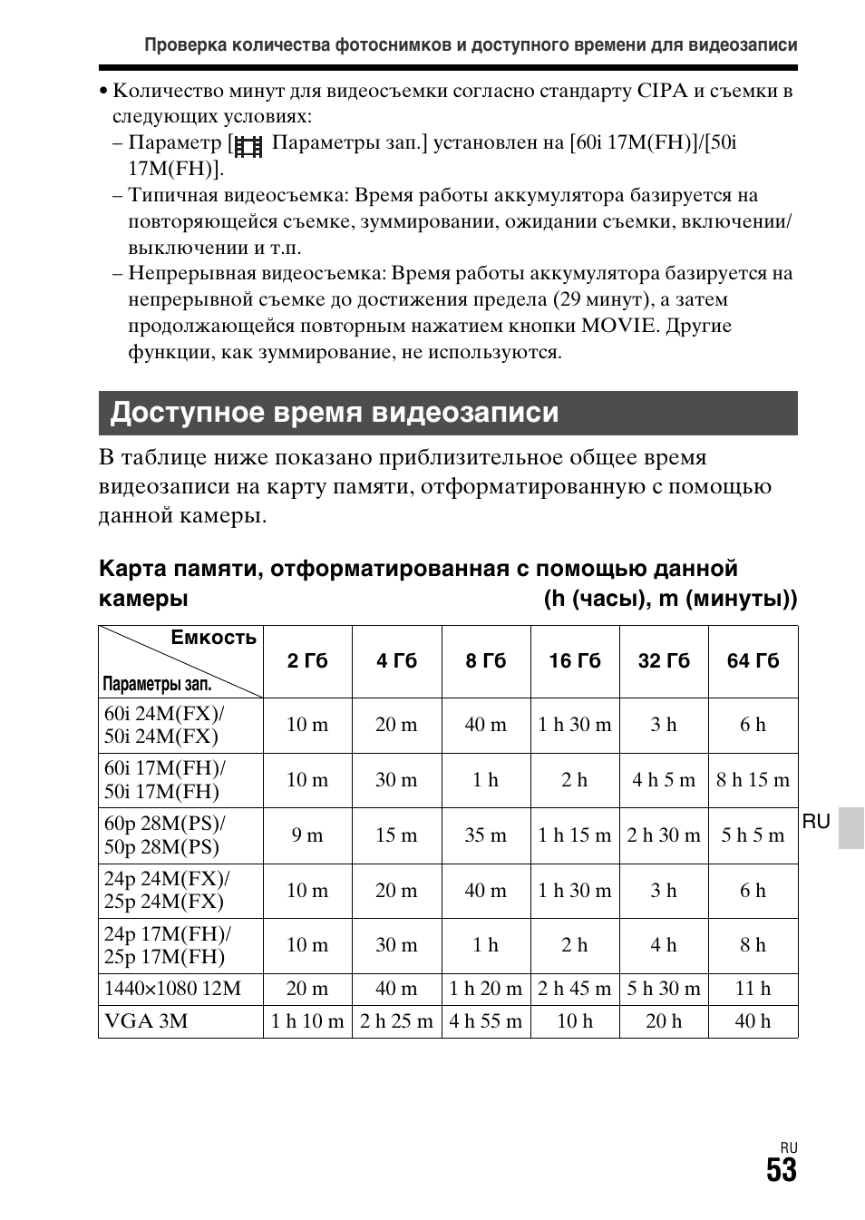 Доступное время видеозаписи | Sony ILCA-77M2 User Manual | Page 493 / 675