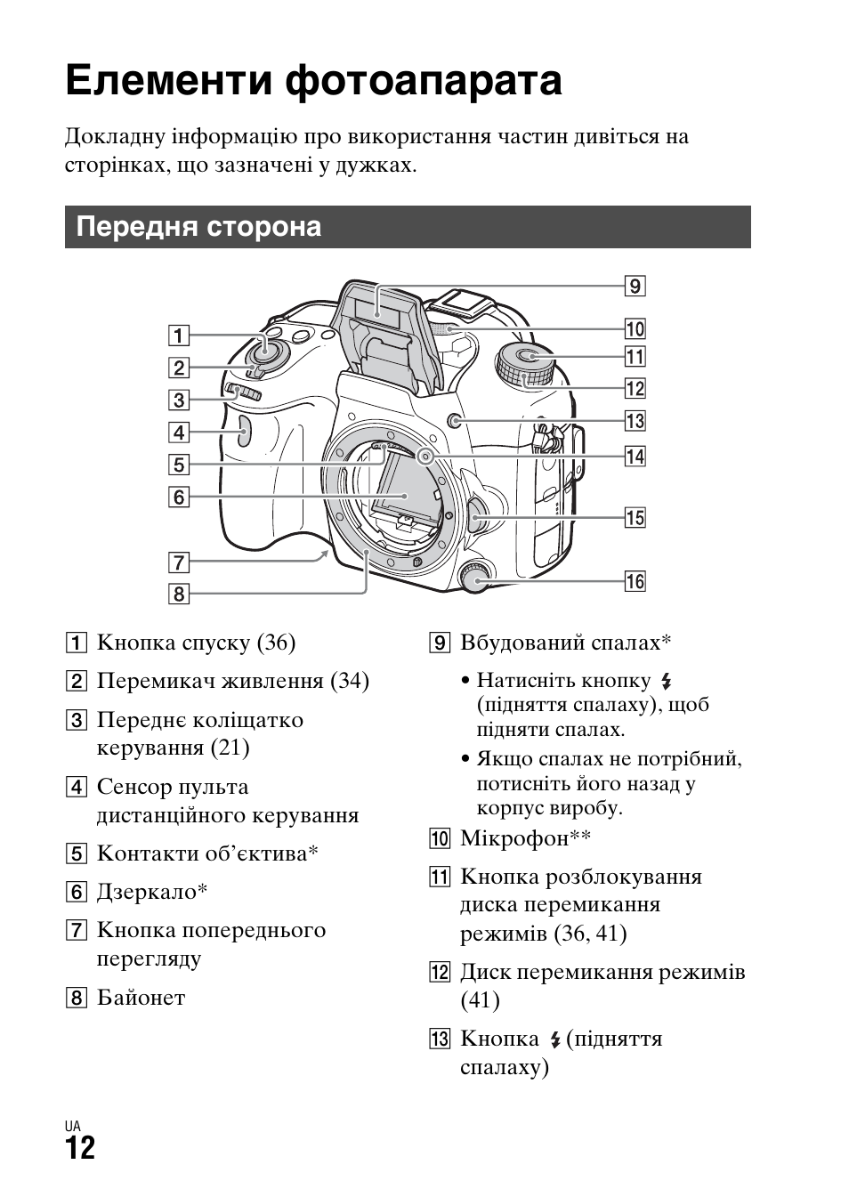 Елементи фотоапарата, Передня сторона | Sony ILCA-77M2 User Manual | Page 516 / 675