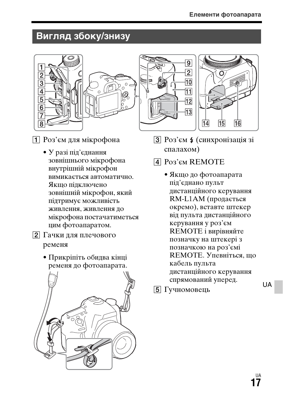 Вигляд збоку/знизу | Sony ILCA-77M2 User Manual | Page 521 / 675