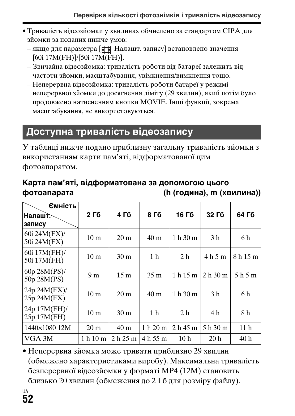 Доступна тривалість відеозапису | Sony ILCA-77M2 User Manual | Page 556 / 675