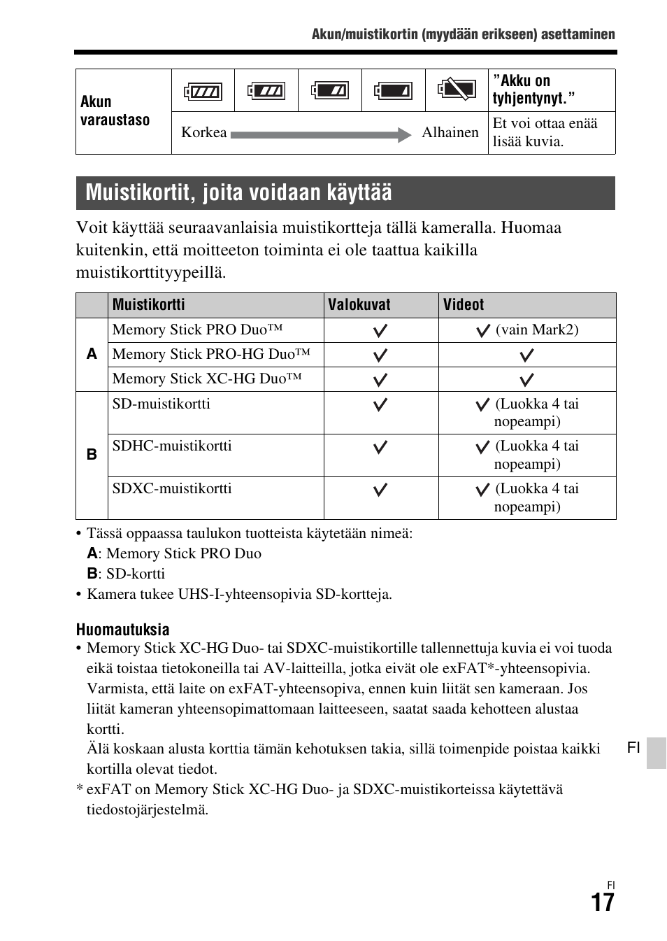 Muistikortit, joita voidaan käyttää | Sony ILCA-77M2 User Manual | Page 611 / 675