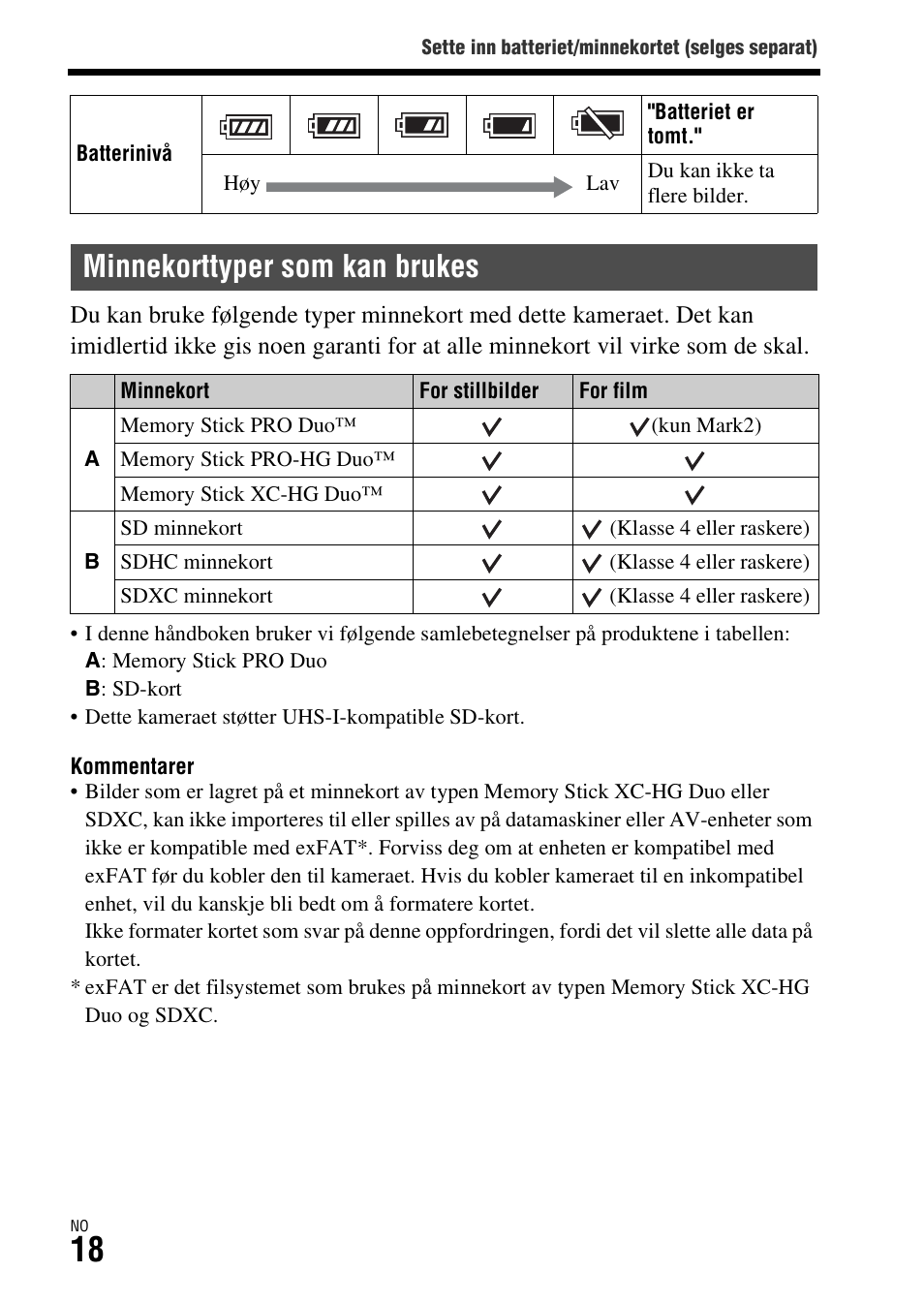 Minnekorttyper som kan brukes | Sony ILCA-77M2 User Manual | Page 638 / 675