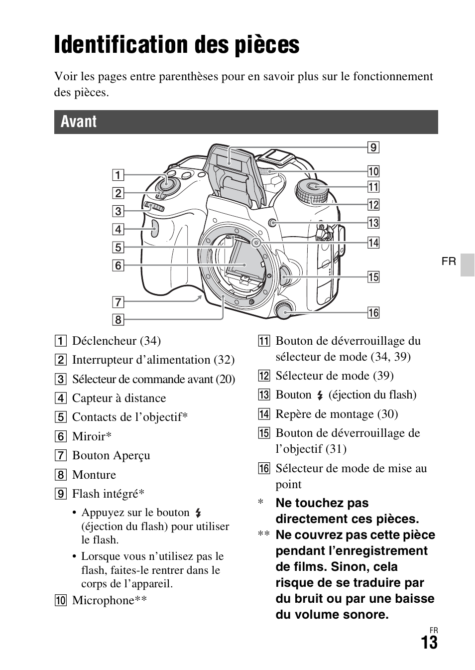 Identification des pièces, Avant | Sony ILCA-77M2 User Manual | Page 65 / 675