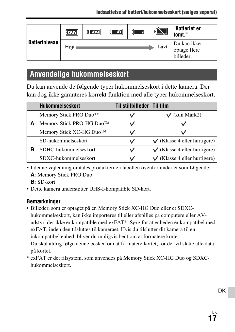 Anvendelige hukommelseskort | Sony ILCA-77M2 User Manual | Page 665 / 675